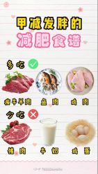 -Fundi张玉珊修身堂·indiba·BTL科技瘦身