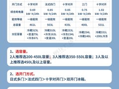 -闽龙广场