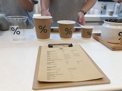 -% Arabica阿拉比卡咖啡(武康路店)
