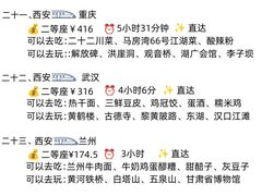 -大雁塔北广场音乐喷泉