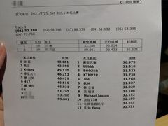 -e赛道卡丁车