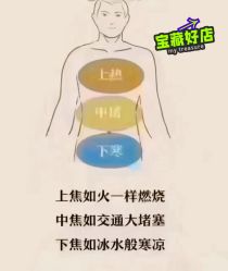 -瘦立方身材管理中心