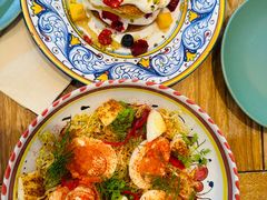 -Alimentari早午餐(安福路店)