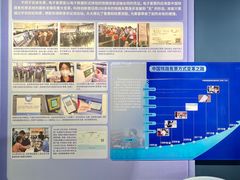 -中国铁道博物馆(正阳门馆)