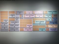 -苏州图书馆(人民路总馆)