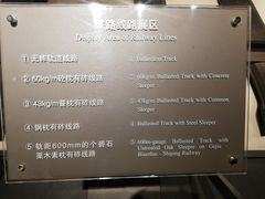 -中国铁道博物馆(正阳门馆)