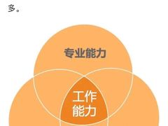 -必胜客(武汉欢乐谷店)