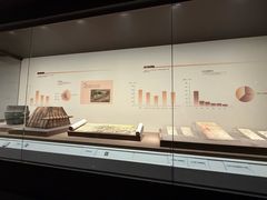 -中国京杭大运河博物馆