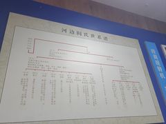 -阎锡山故居