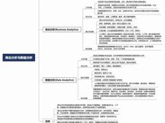 -金吉列留学·语培·小语种(武昌分公司)