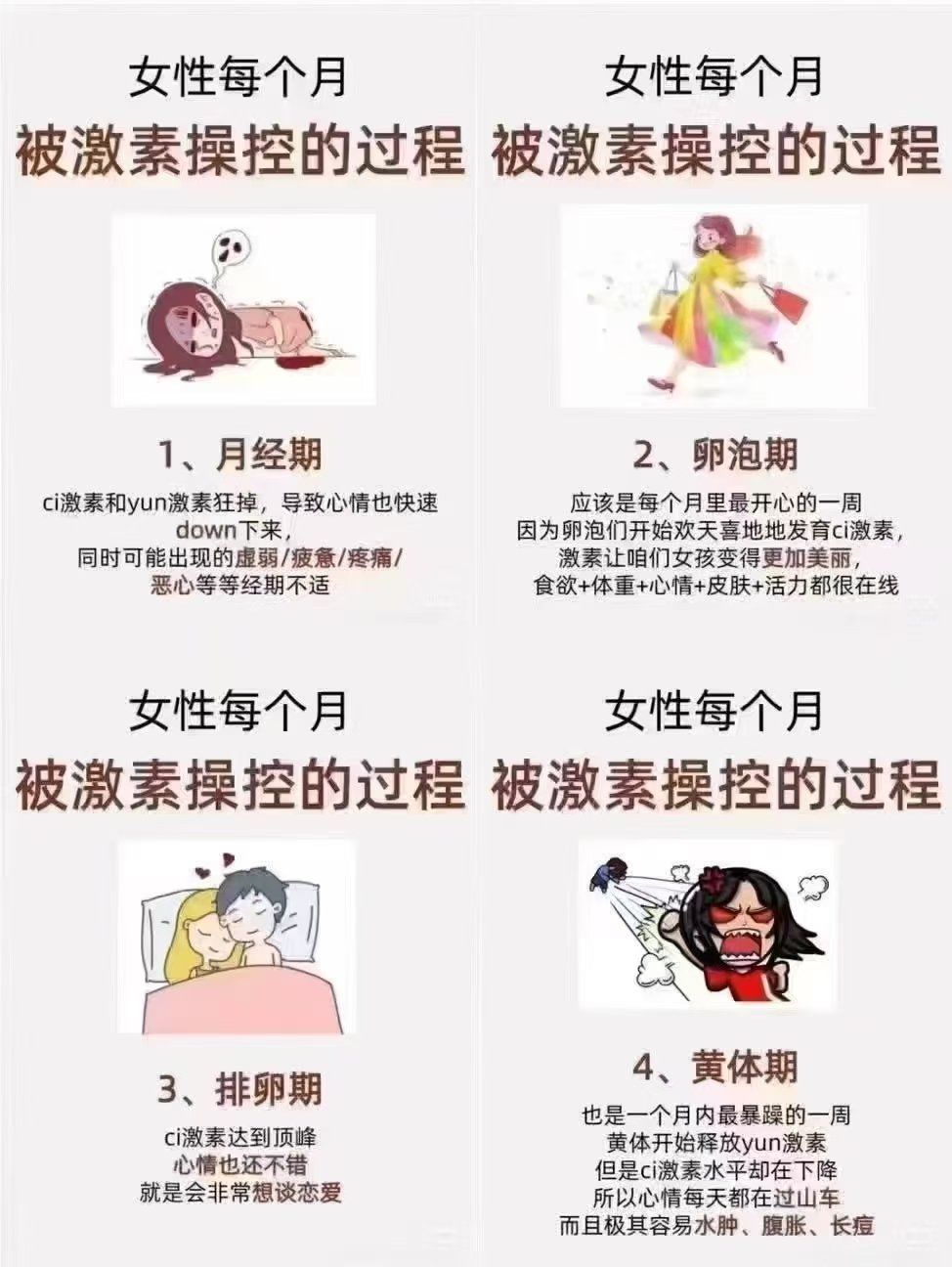 一生被激素控制的女人👩