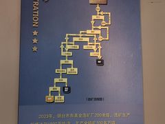 -烟台自然博物馆