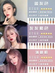 -NEW FACE烫染专业店