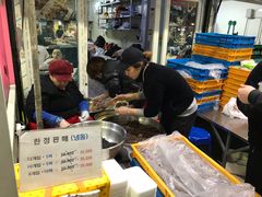 -西归浦每天偶来市场