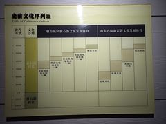 -烟台市博物馆