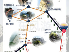 -华山风景名胜区
