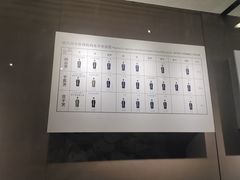 -西安大唐西市博物馆