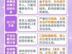 -极光口腔·矫正种植修复(锦江店)