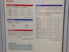 -冠军冰场CHAMPION RINK(环球银泰城店)