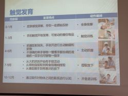 -金鹰国际月子中心(新街口店)
