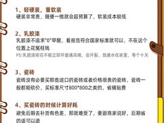 -聚通装潢(浦东旗舰店)