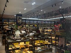 -万润国际酒店用品市场(曹安国际商城店)