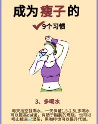 -Fundi张玉珊修身堂·indiba·BTL科技瘦身