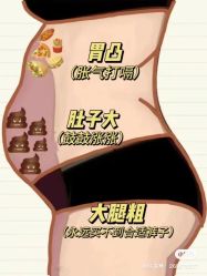 -香薇妮丝女子减肥院