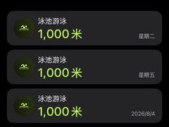 -沈坚强游泳俱乐部(武宁南路店)