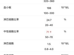 -BreadTalk面包新语(龙之梦购物中心莘庄店)