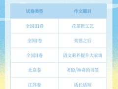 -帝京日语(春熙路旗舰校区)