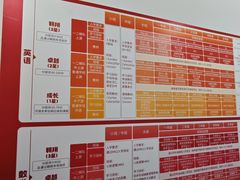 -昂立青少儿成长中心(普陀中环百联校区)