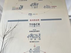 -Torch Coffee 炬点咖啡