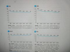 -超减·私教减肥馆(世博店)