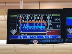 -广州保龄球馆(广州天河体育中心店)