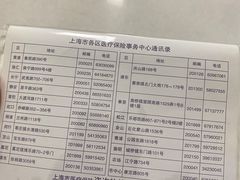 -上海市东方医院(总院)