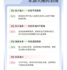 -悦瑢港湾科技美肤芳疗美容