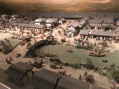 -西安大唐西市博物馆