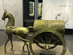 -贵州省博物馆(新馆)