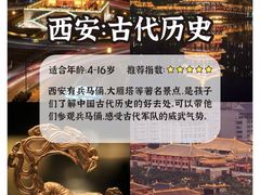 -秦始皇帝陵博物院(兵马俑)