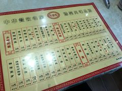 -洛阳面馆(红专路店)