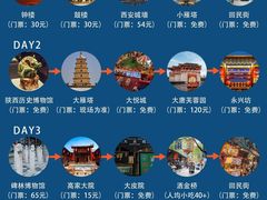 -唐猫庭院·千年陕菜(大唐不夜城店)