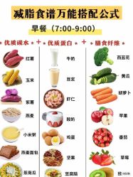 -Fundi张玉珊修身堂·indiba·BTL科技瘦身