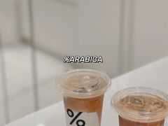 -%ARABICA