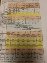 -保丽宝泰母婴护理院·月子中心·产康·中医(常州店)