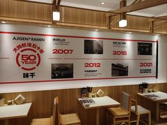 大堂-味千拉面(常州关河东路分店)