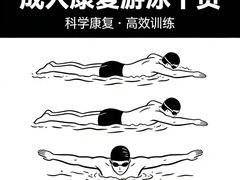 -汇乐游泳馆(莲花南路店)