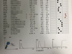 -泰洋动物医院·神经专科·磁共振·CT(天河公园总院)