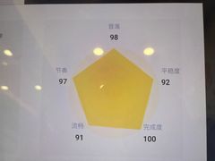 -Mr.先声音乐(东海店)