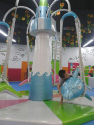android_upload_pic-孩子王童乐园(成都海滨城店)